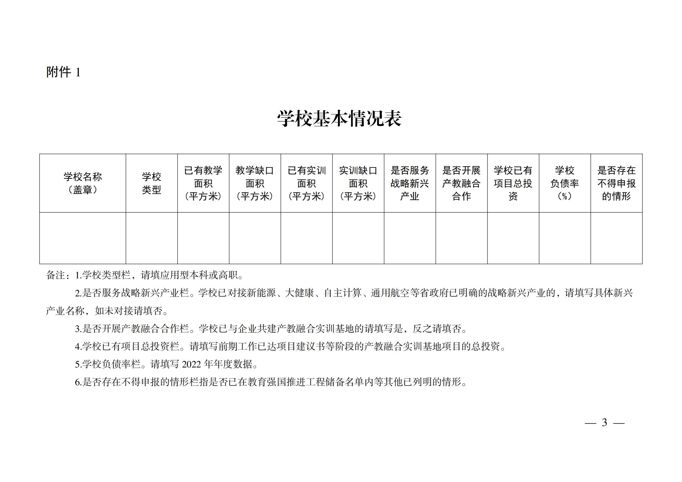 2023年7月7日湖南省发展和改革委员会《关于补充申报“十四五”教育强国推进工程储备院校的通知》_02.jpg