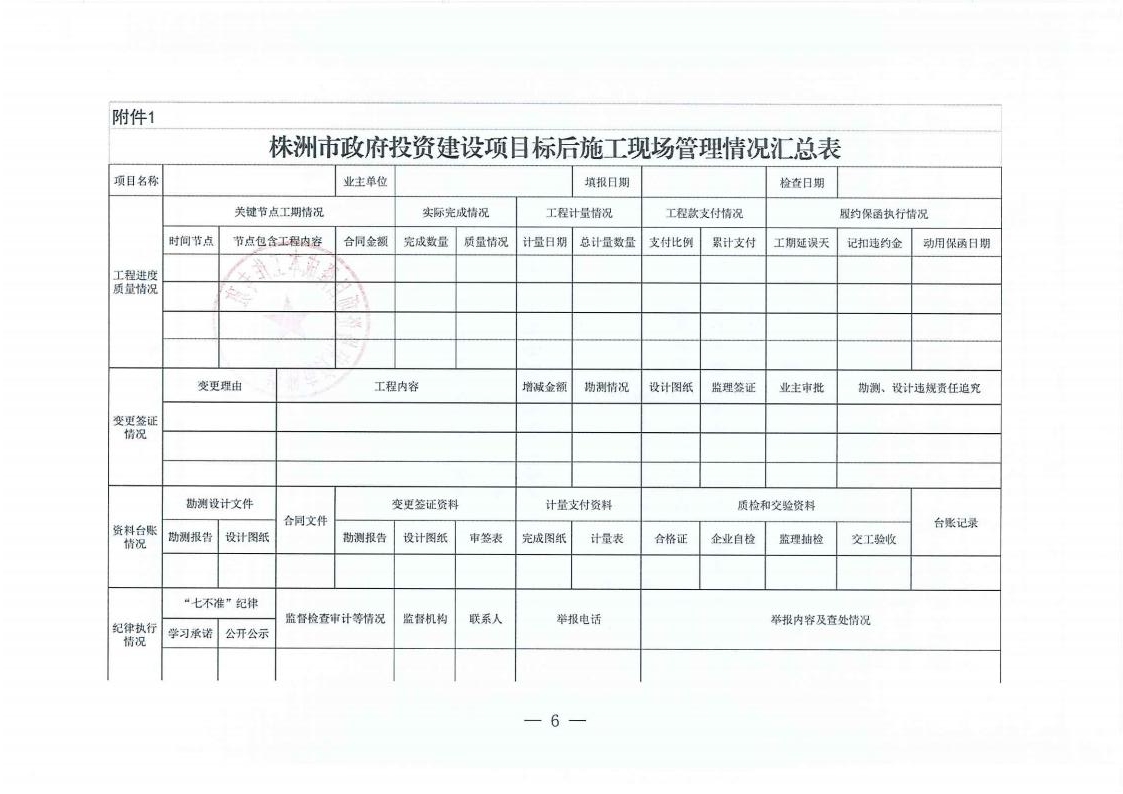 9关于进一步加强政府性投资项目标后建设管理的通知(3)_05.jpg